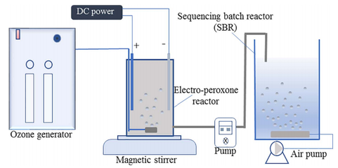 启因生物合作客户抗性基因检测代表文献概览